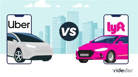 lyft nyt navn|Uber vs. Lyft: Which Ride.